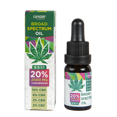 Euphoria CBD BROAD SPECTRUM olej 20% 10ml